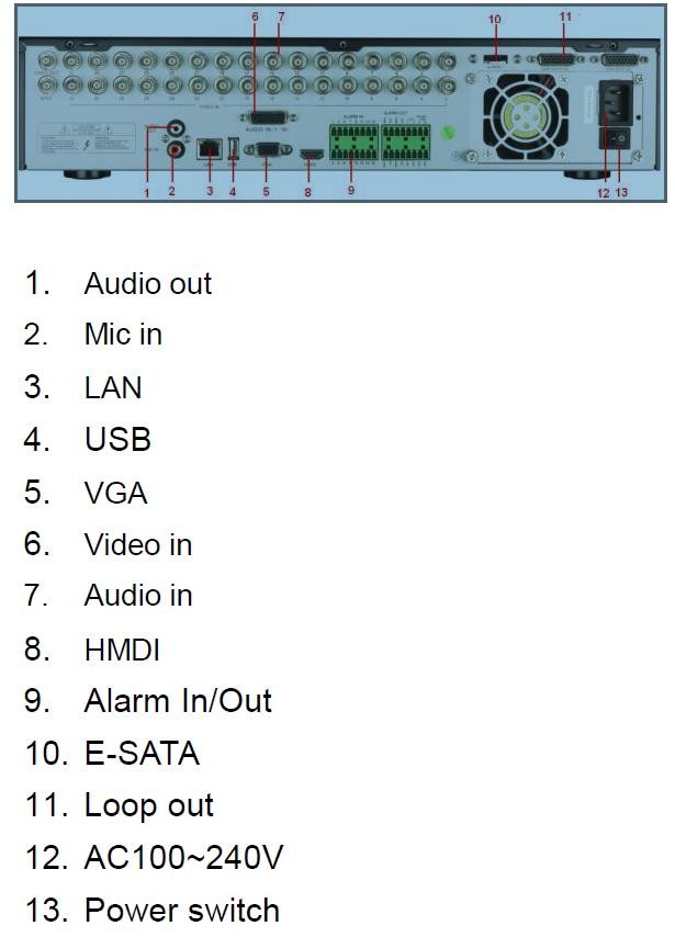 24CH DVR System 960H High Resolutions ,Real Time D1 Recoring 720FPS Powerful Smart Phone Surveillance, HDMI 6TB , 24 channel DVR System