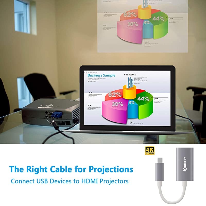 USB C to HDMI Adapter 4K Aluminum USB C HDMI Adapter Compatible with MacBook ProSamsung S20S10S9S8 iMacMacBook Air DELL XPS Surface Book Pixelbook and More Thunderbolt 3 Compatible