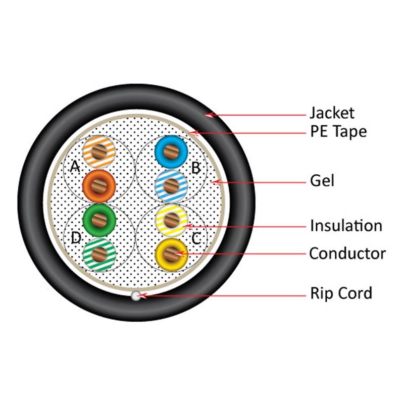 CAT-5E CMXF 1000 8-Conductor Bulk Black-Outdoor Jacket AWG24 Solid-Bare Copper UL-ETL Cable