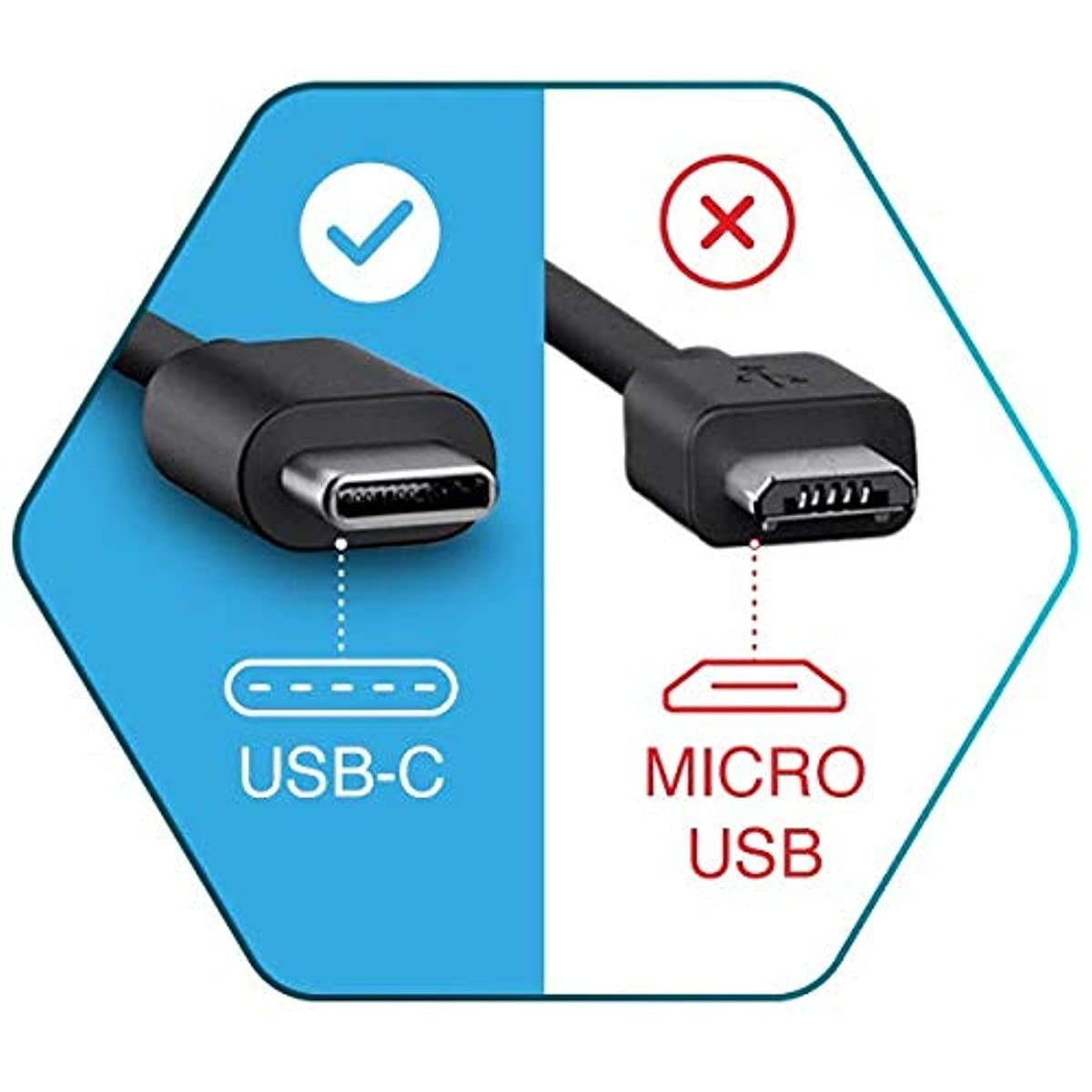 Pwr USB-C Fast Wall Charger Adapter for Samsung Galaxy S20 S10 S9 S8 Plus Note 9 8 A20 A50 A70, Samsung Galaxy Tab A S3 S5e S6 S7 S7+ Tablet USB Type C Cable EP-TA20JBE - UL Listed Long Power Cord