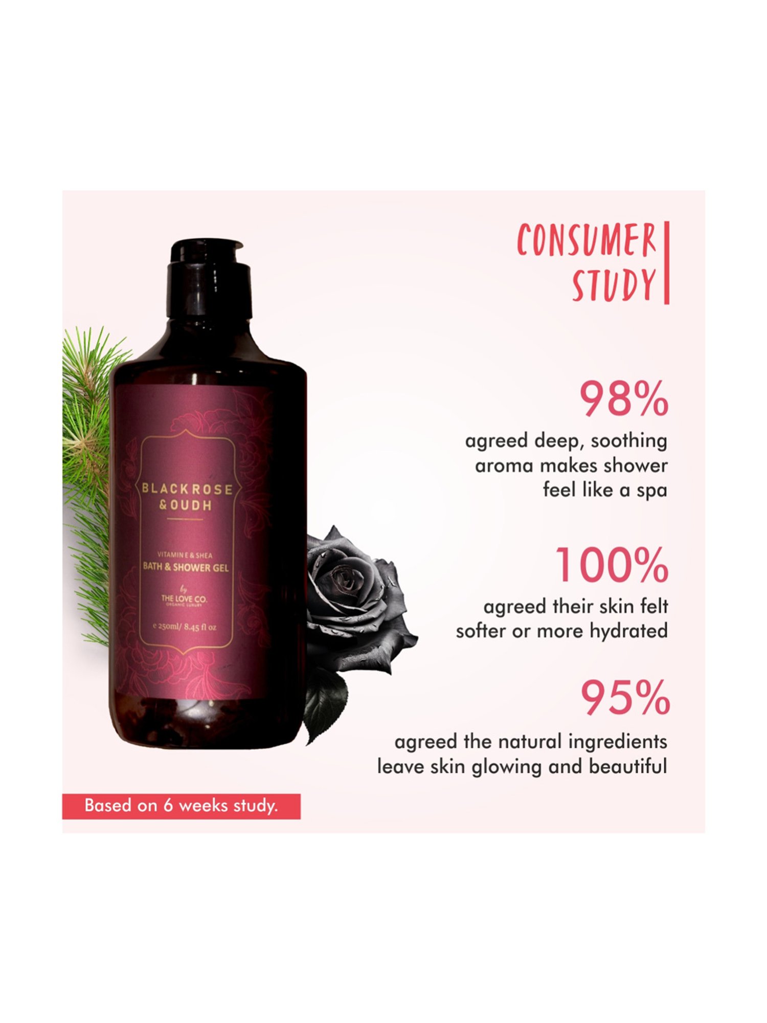 The Love Co. Black Rose & Oud Body Wash - 250 ml