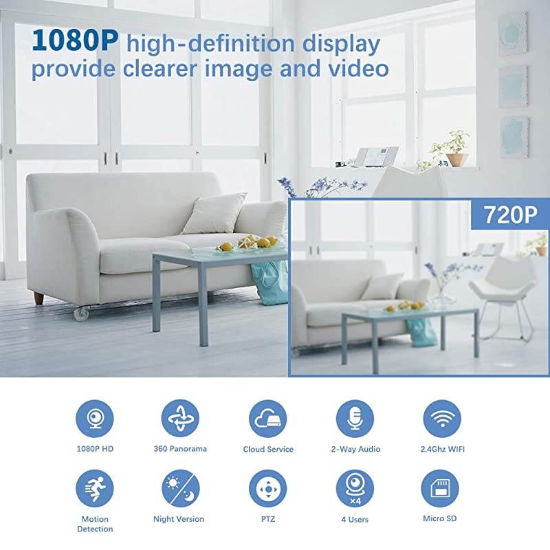 Home Security Camera Wireless  Smart WiFi Camera Indoor 1080P for Pet Nanny Baby Monitor with PanTiltZoom Night Vision Motion Detection 2 Way Audio 24G WiFi