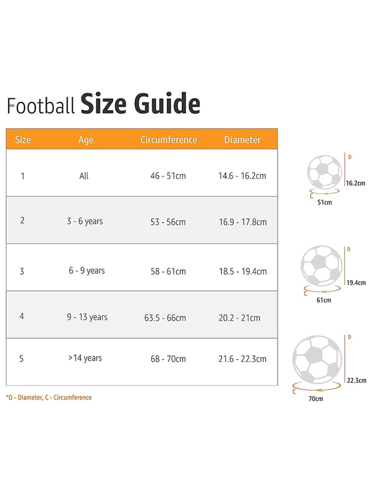 Vector X STREET-MANIA Football with Pump (Black & Yellow) Size - 5