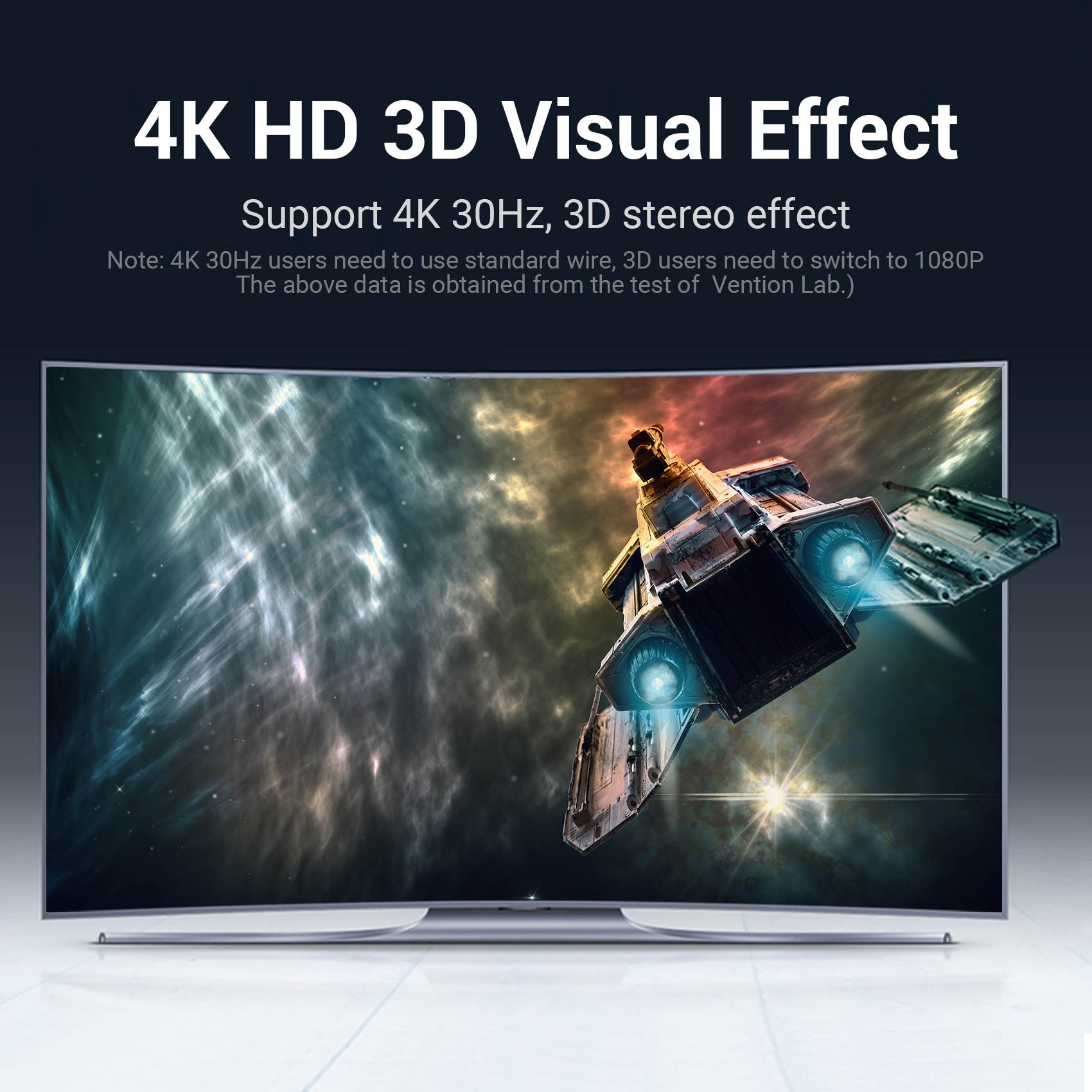 Vention HDMI Switcher 5 In 1 Out 4K*2K 3D HD HDMI Splitter