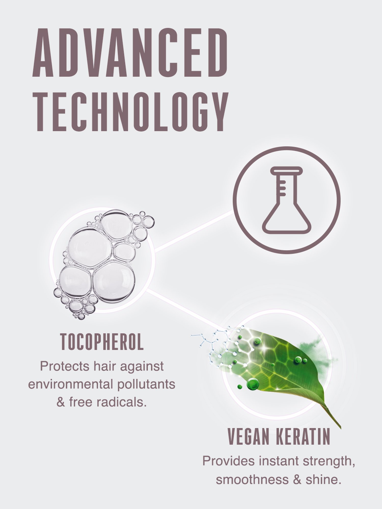 Schwarzkopf Professional Bonacure Clean Balance Anti-Pollution Water with Tocopherol - 150 ml