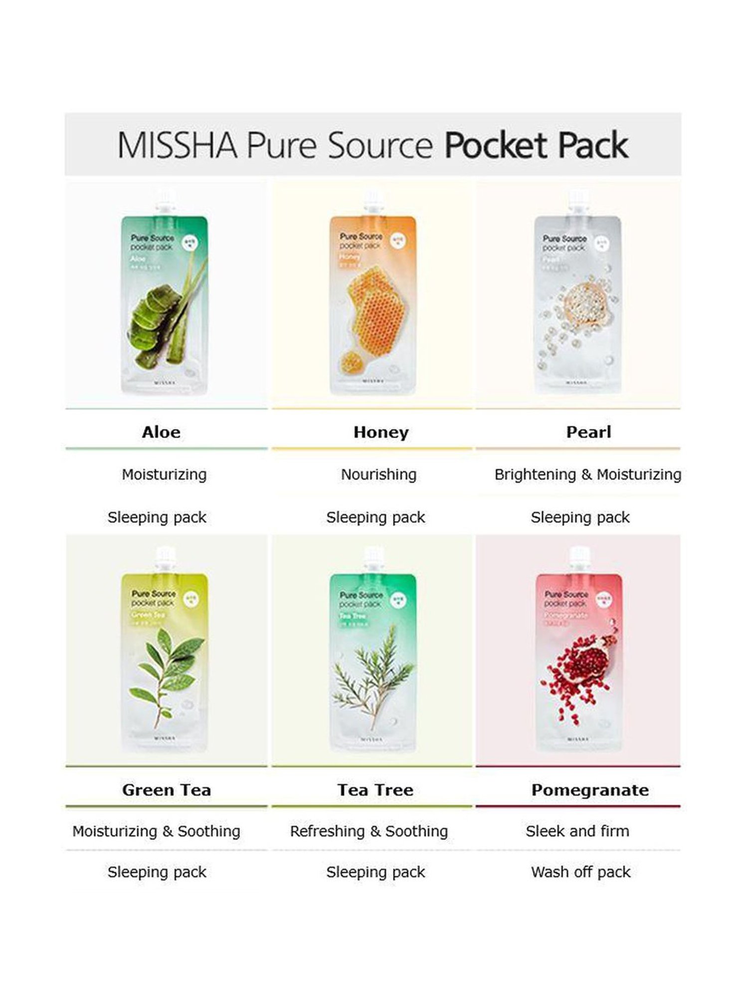Missha Pearl Pure Source Pocket Pack Sleeping Mask Gel - 20 ml