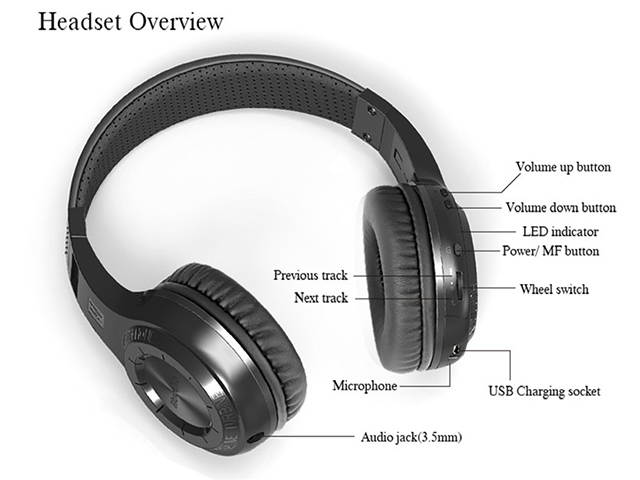 AutofeelSunriseoffice Bluetooth Earphone Headset Wireless Headphone With Mic 3D Bass Stereo Headsets built-in Mic For Smartphone Calls