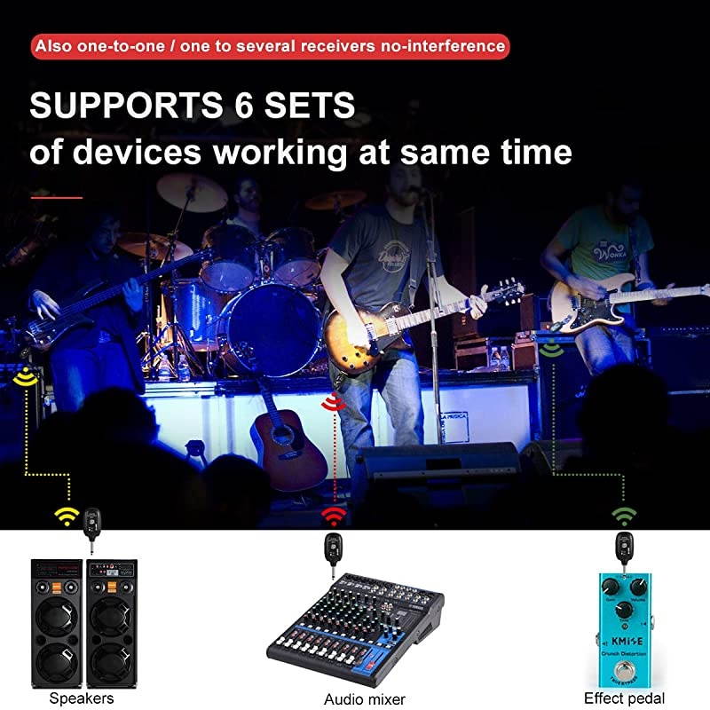 24GHZ Wireless Guitar System Builtin Rechargeable Lithium Battery Digital Transmitter Receiver for Electric Guitar Bass