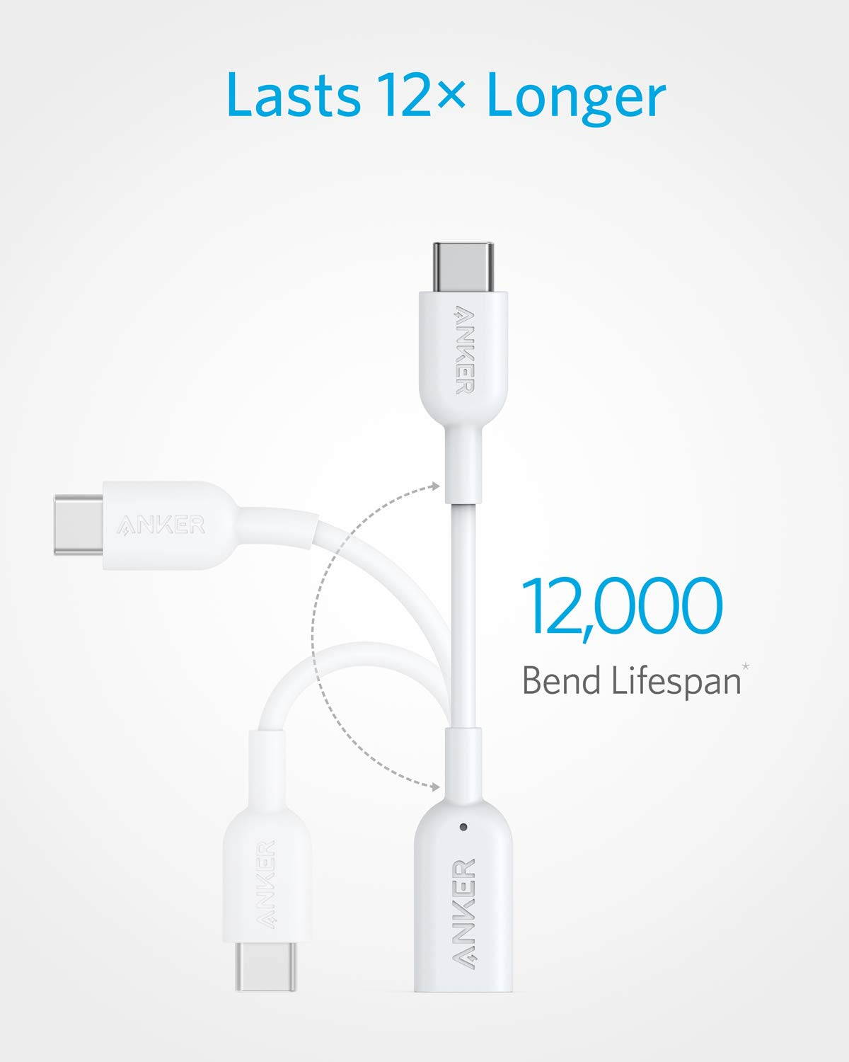 Anker USB-C to Lightning Audio Adapter  fit for iPhone, iPad Pro, Mac, or Windows 10 computer