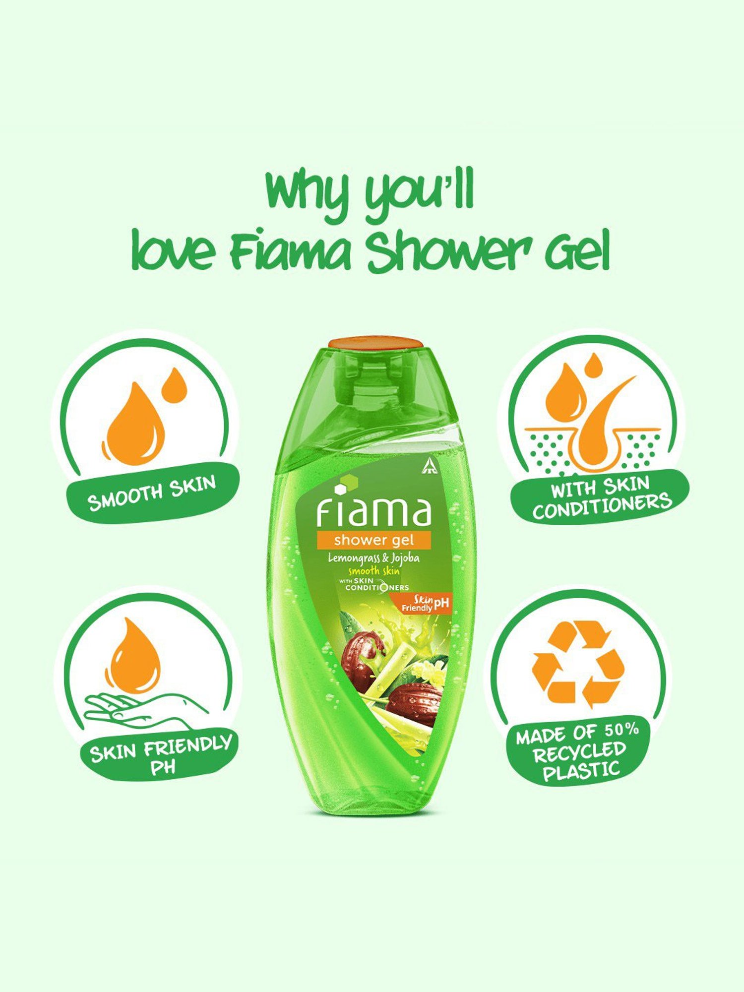 Fiama Lemongrass & Jojoba Shower Gel - 250 ml