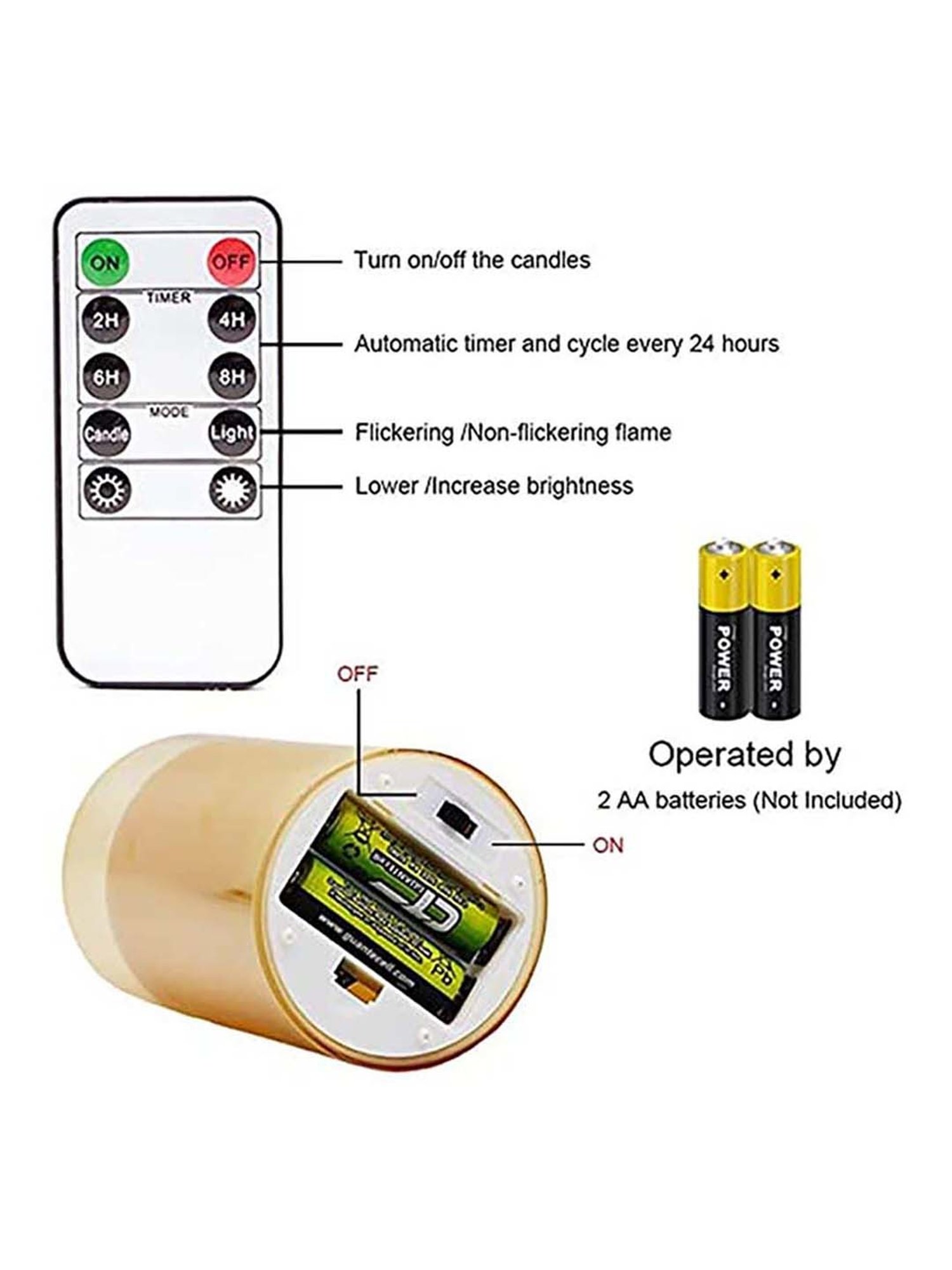 Eveready 0.5 W Standard B22 LED Bulb Pack of 12 (Green)
