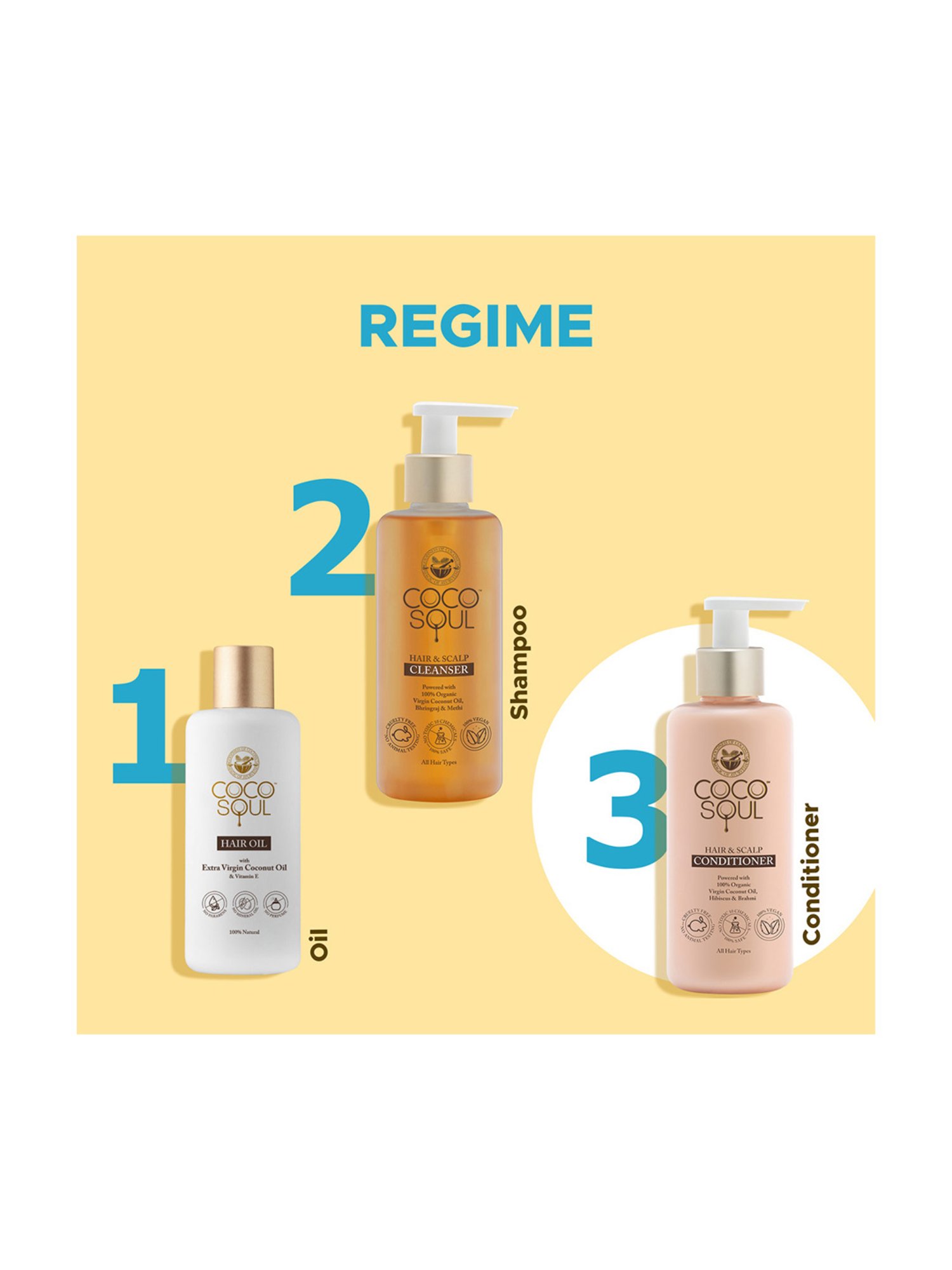 Tresemme Smooth & Shine Conditioner - 190 ml