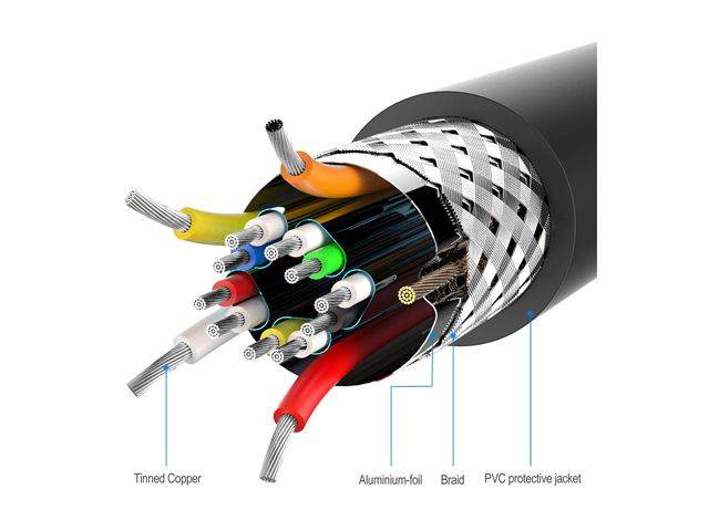 DAT 7321D Black Male to Male One DVI-D to DVI-D Single Link Cable
