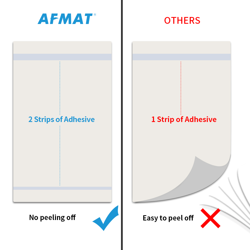 Sticky Easel Pads, Flip Chart Paper, Large Easel Paper for Teachers, 25 x 30 Inches, Self Stick Easel Paper for White Board, 30 Sheets/Pad, 4 Pads, Super Sticky with 2 Strips of Adhesive, White