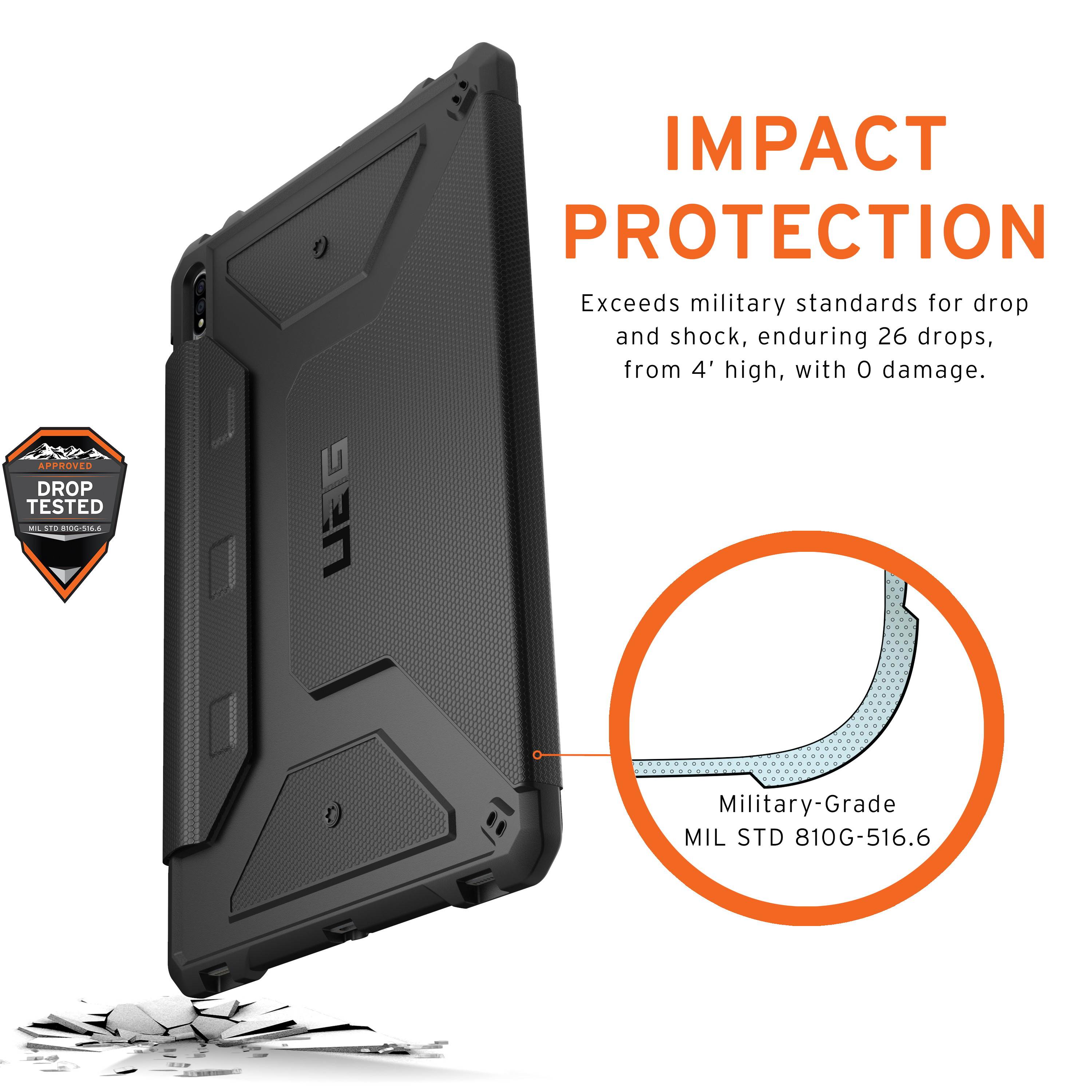 UAG Samsung Galaxy Tab S7 Case, 11-inch, Metropolis Folio Slim Heavy-Duty Tough Multi-Viewing Angles Stand Military Drop Tested Rugged Protective Cover, Black