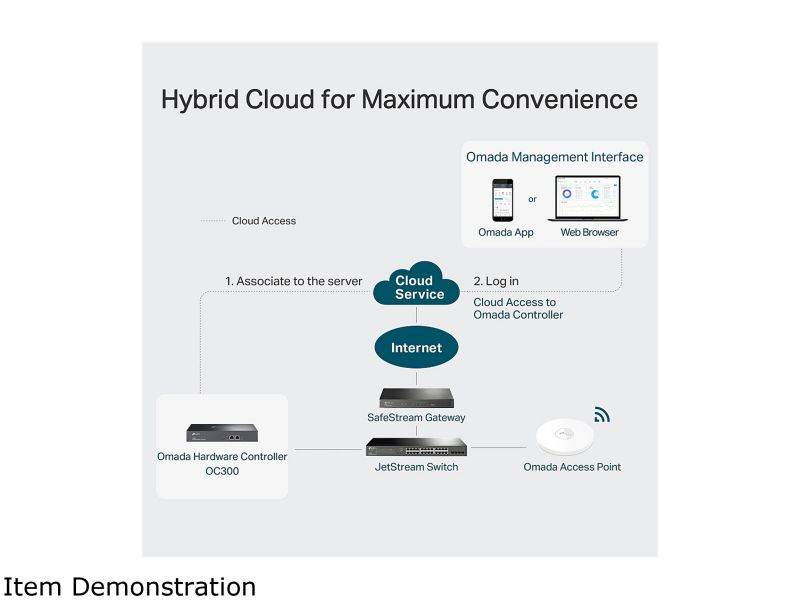 Huawei ME906S-158 M.2 form factor m2m gsm 4g lte module for Notebook, Tablet and Ultrabook