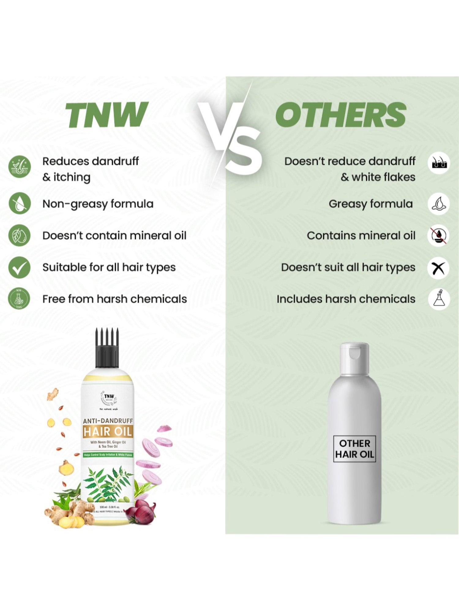 TNW-The Natural Wash Anti-Dandruff Hair Oil - 100 ml