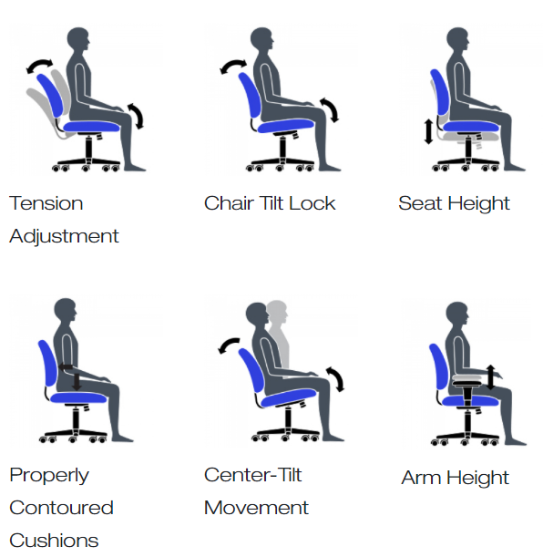 Ergonomic Comfortable Work Task Chair with Armrests and Low Back Chair (G11651) for Office, Home, Computer Desk, Workstation, Conference Room