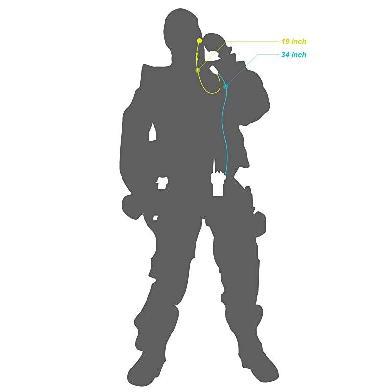 2 Pack) 2-Pin Walkie Talkie Headset with Mic Compatible with Kenwood ProTalk FreeTalk Baofeng 3.5mm+2.5mm 2-Pin Two-Way Radio Headset Reinforced Cable G-Shape Earhook