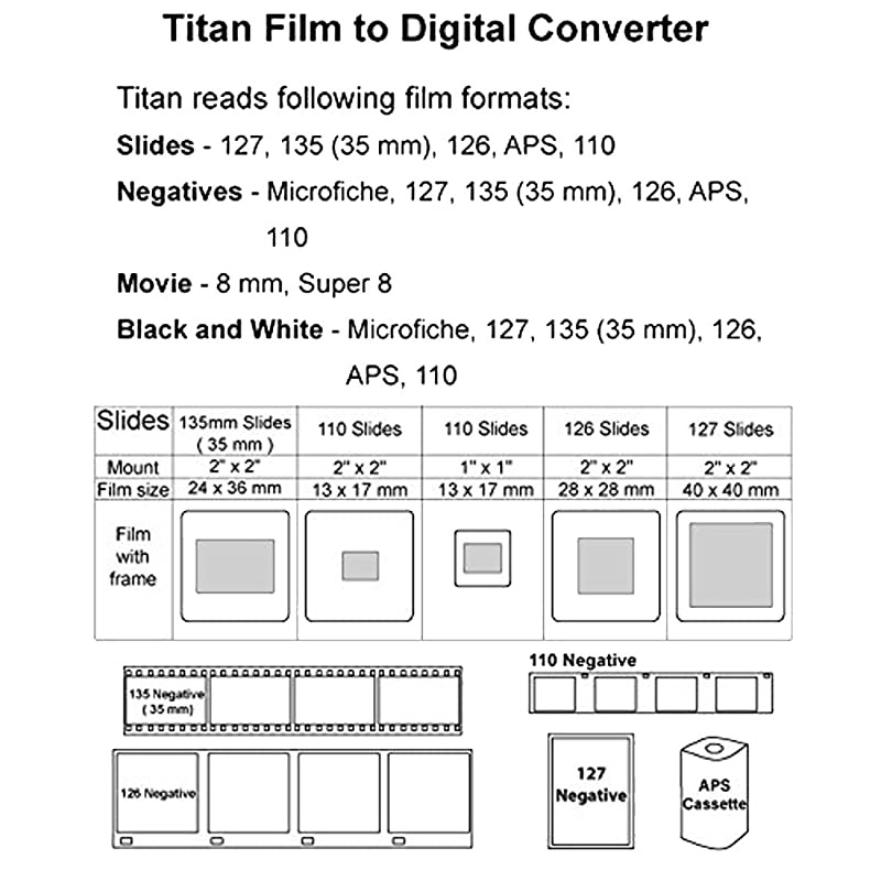 Titan 8in1 20MP High Resolution Film to Digital Converter with 43quot Screen and HDMI Output Worldwide Voltage 110V240V AC Adapter 32GB SD Card amp 6ft HDMI Cable Bundle Yellow