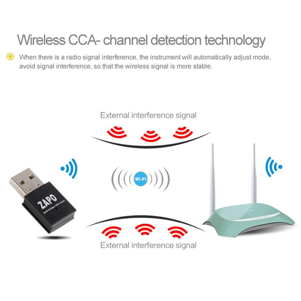 ZAPO W77 300Mbps 2.4G Wireless WiFi Adapter