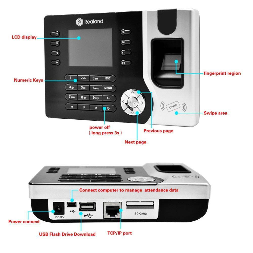 Realand Biometric Fingerprint Attendance Time Clock + Id Card Reader + Tcp/ip + Usb NEW