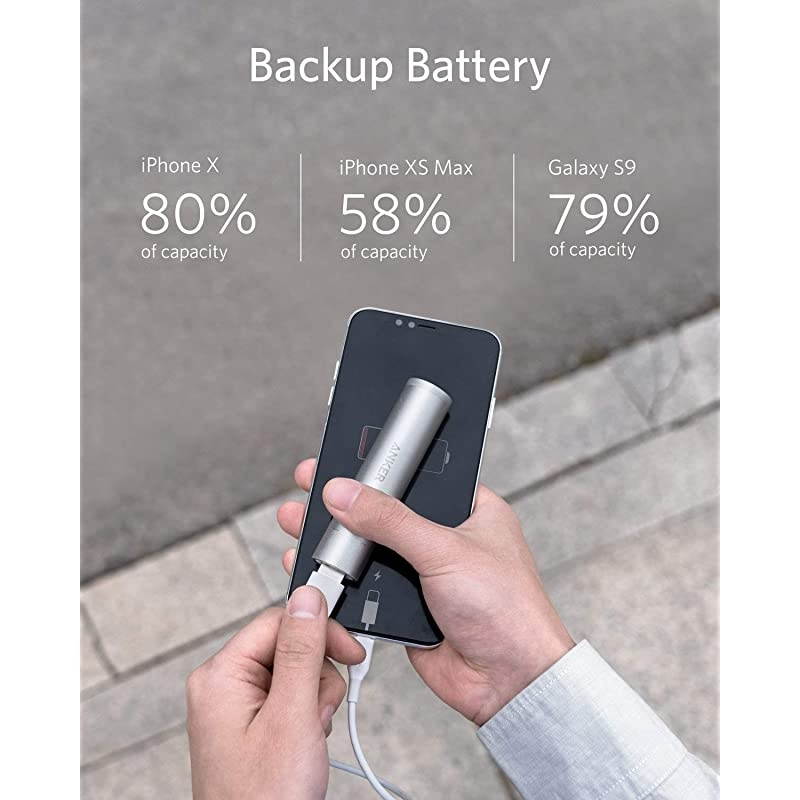 PowerCore+ Mini, 3350mAh Lipstick-Sized Portable Charger (Premium Aluminum Power Bank), One of The Most Compact External Batteries, Compatible with iPhone Xs/XR, Android Smartphones and More