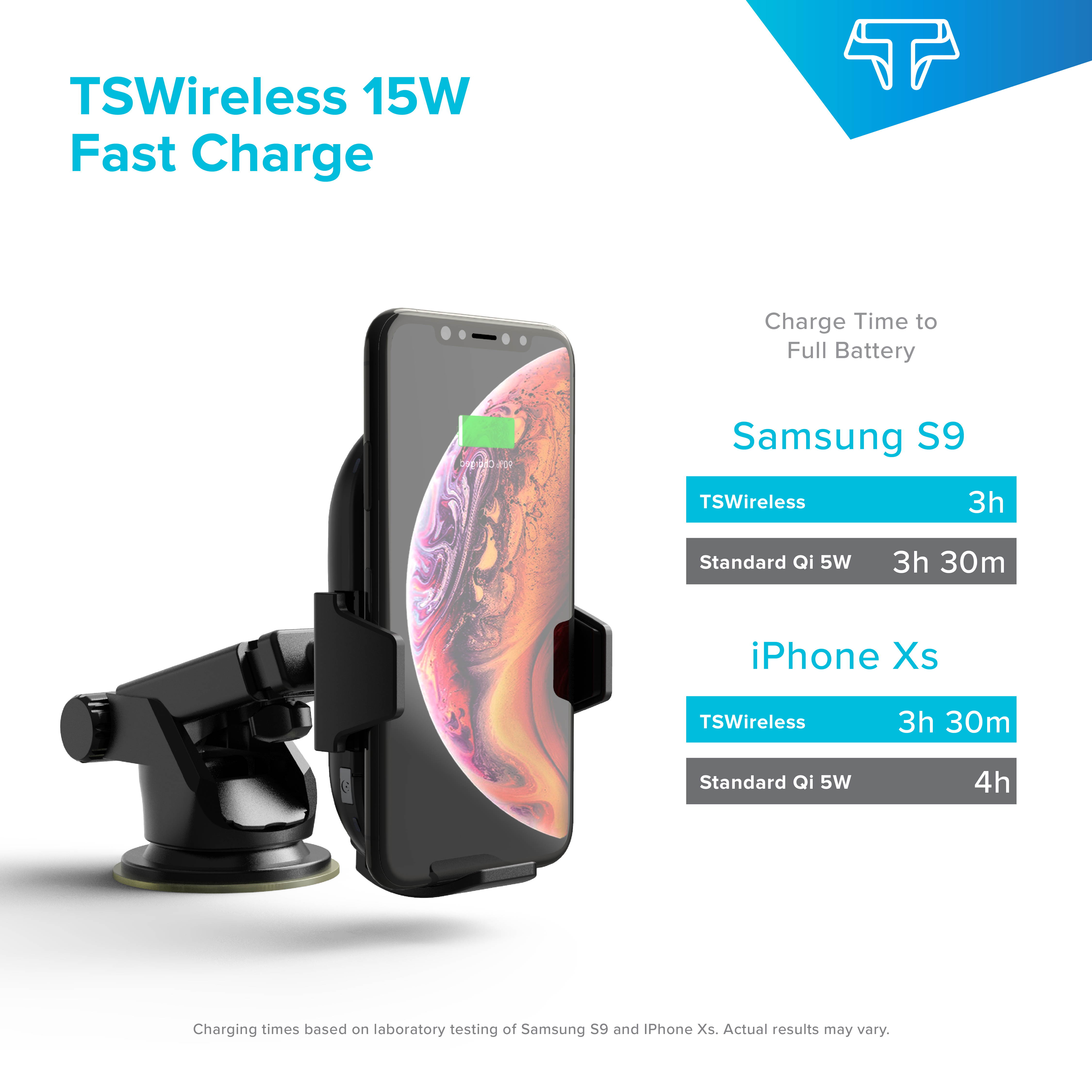 Techsmarter 15W Qi Wireless Car Charger, Fast Charging Cell Phone Mount Holder, Automatic Sensor Clamping Dashboard Air Vent. Compatible with iPhone 11, X, XS, XR, 8, Samsung S10, S9, S8, Note