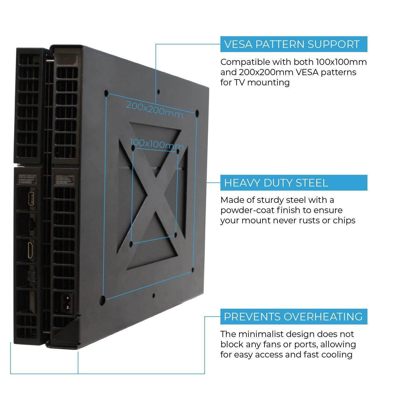 HumanCentric PS4 Mount (Black) | Mount on the wall or on the back of the TV | Patent Pending