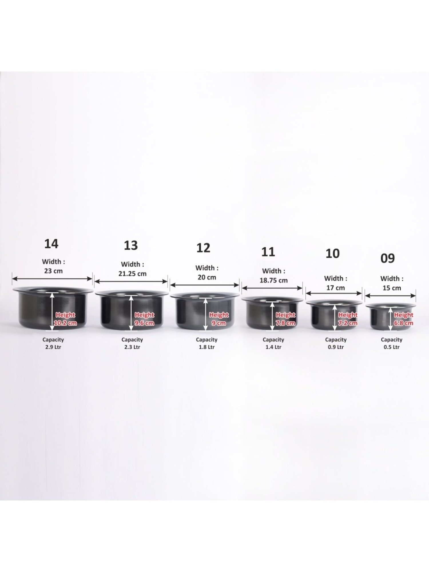 Sumeet 3mm Hard Anodised Tope - Set of 6 with S.S. Lid (Number 9 to 14)