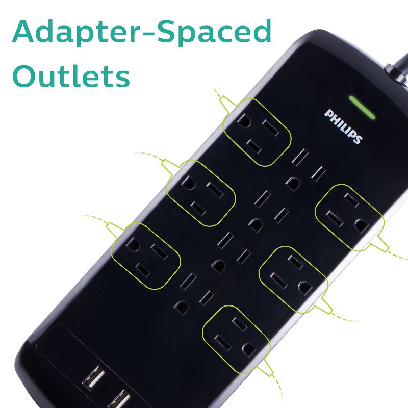 Monoprice 2 Outlet Surge Protector Wall Tap with 2 USB Charging Ports 3.4A, 450 Joules, White