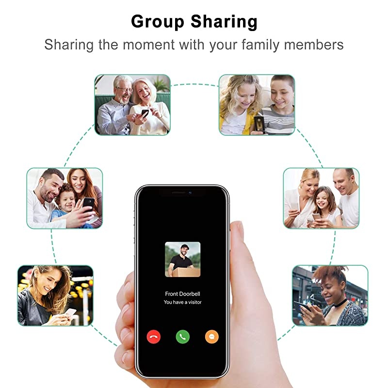 WiFi Video Doorbell Camera  Wireless Doorbell Camera with Chime 1080P HD 2Way Audio Motion Detection IP65 Waterproof Cloud Storage and 32GB SD Card Included