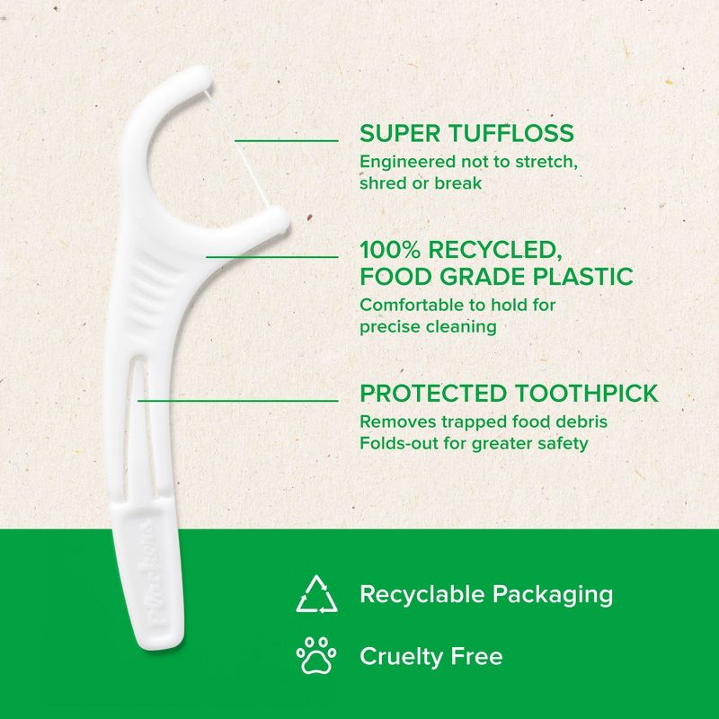 Plackers EcoChoice 100% Recycled Plastic Dental Floss Picks with Fresh Mint -  90ct