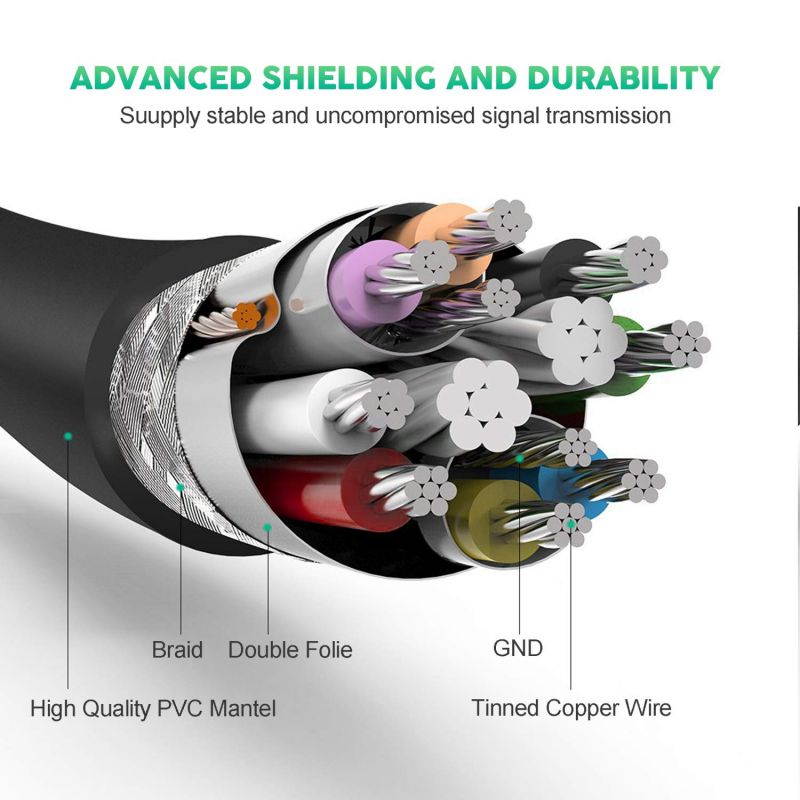 USB 3.0 Extension Cable 12ftXXONEAluminum Alloy USB Cable SuperSpeed USB 3.0 Type A Male to Female Extension Cord for PrinterPlaystation XboxUSB Flash DriveCard Reader Hard Drive Keyboard