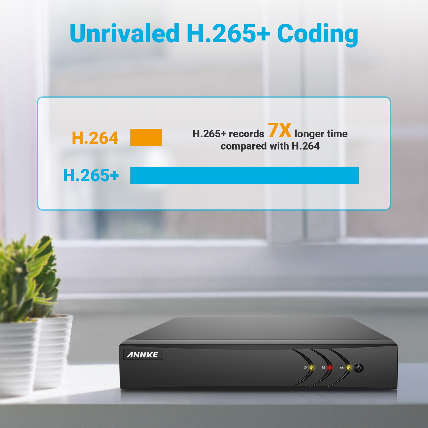 ANNKE 5MP Super HD Security Camera System with 8CH 5-in-1 DVR, Outdoor Cameras