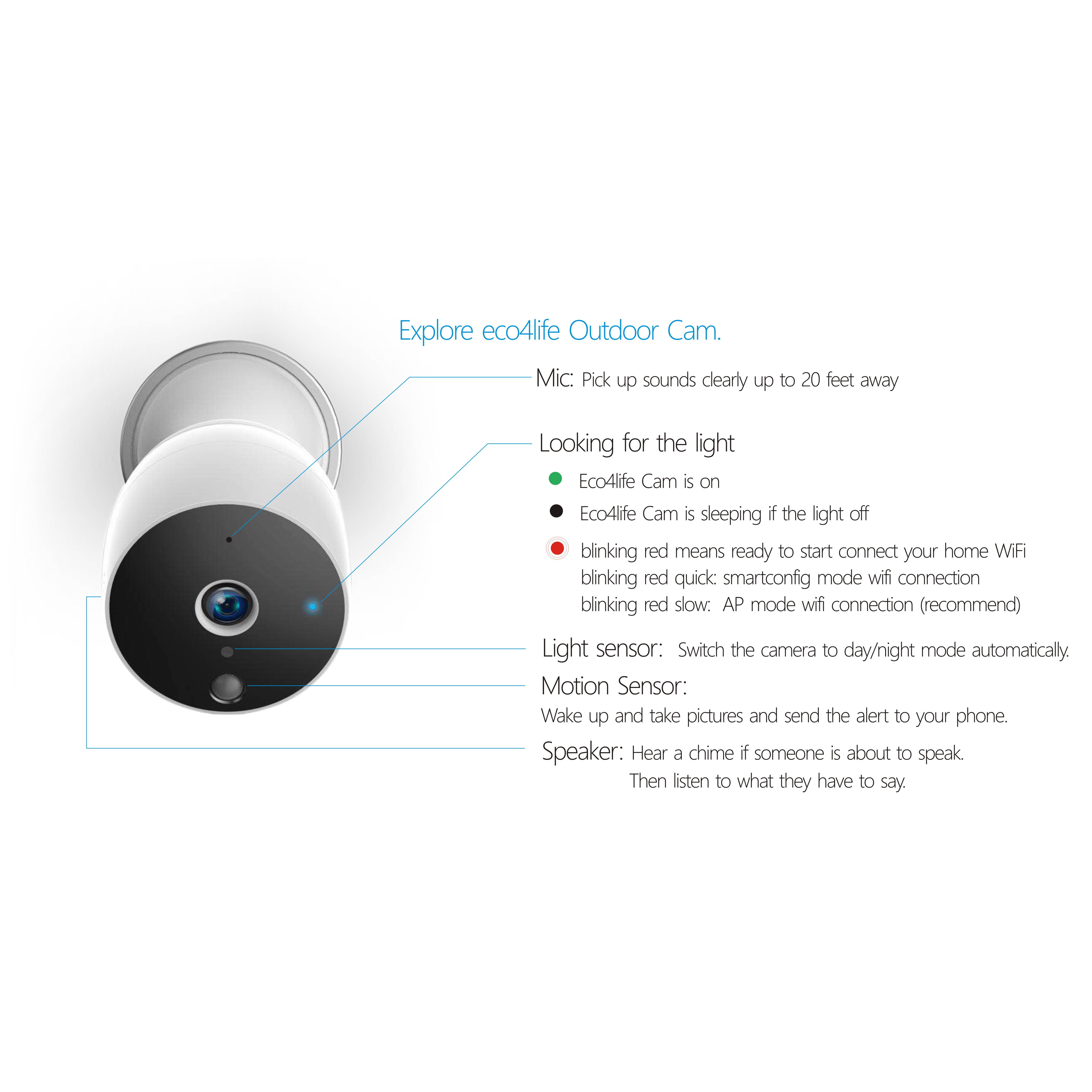 eco4life Smart Wi-Fi Wire-Free HD Indoor Outdoor IP Camera with Low Power Consumption