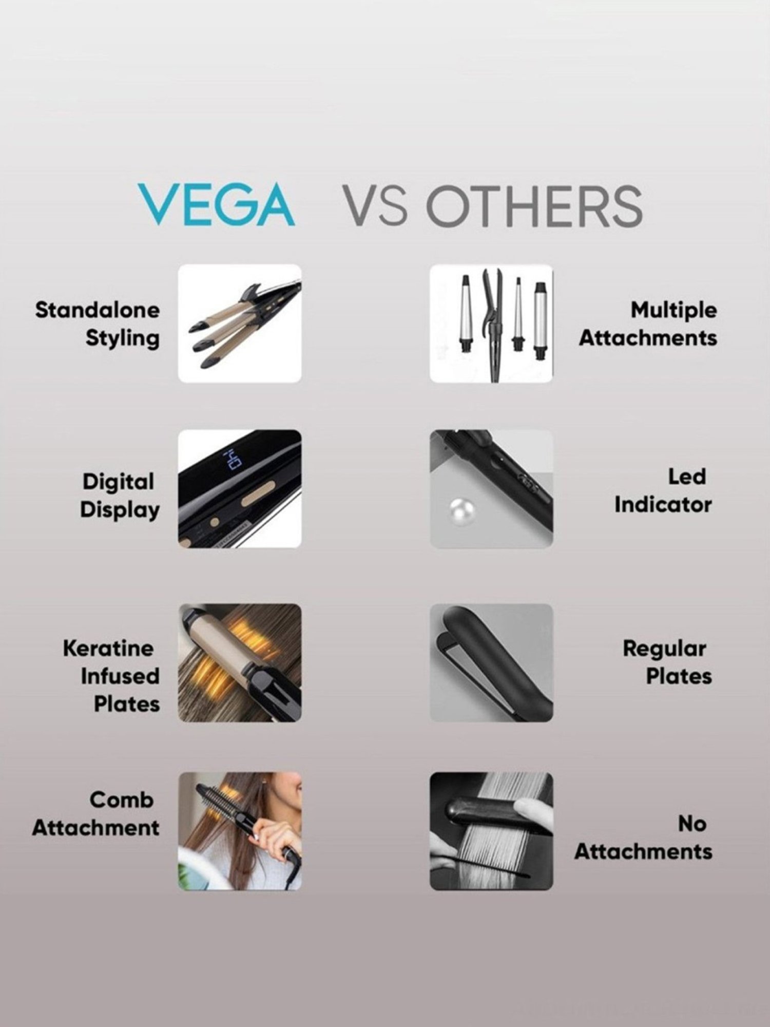 Vega Keratin 4 in 1 Hair Styler - Hair Straightener, Crimper and Curler for Women, VHSCC-05