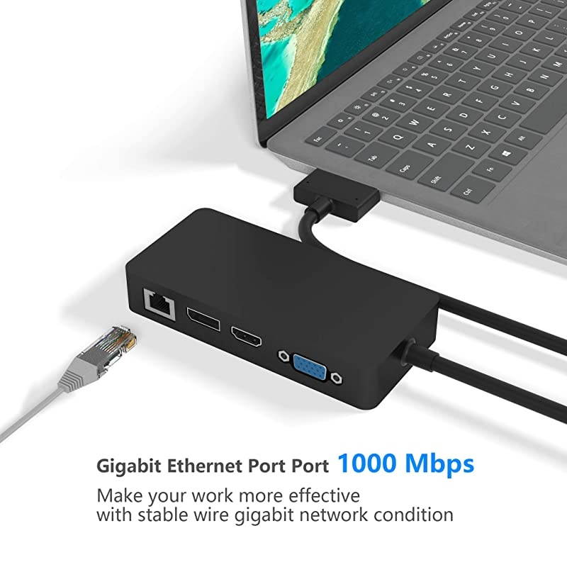 Laptop Dock Only for Laptop 1/2,with 4K HDMI VGA DP Display Port, Gigabit Ethernet Port, 3 USB 3.0 Ports, USB C Sync Port, Audio Out Port, SD/Micro SD Card Reader,5V Micro USB Port