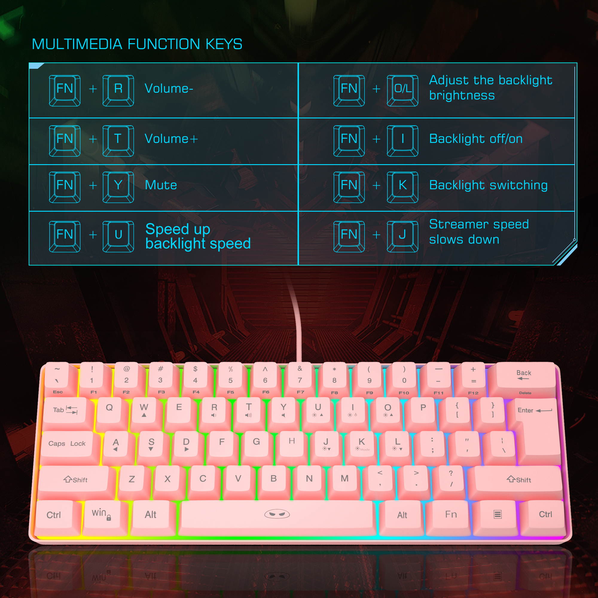 MageGee TS91 Mini 60% Gaming/Office Keyboard,Waterproof Keycap Type Wired RGB Backlit Compact Computer Keyboard for Windows/Mac/Laptop