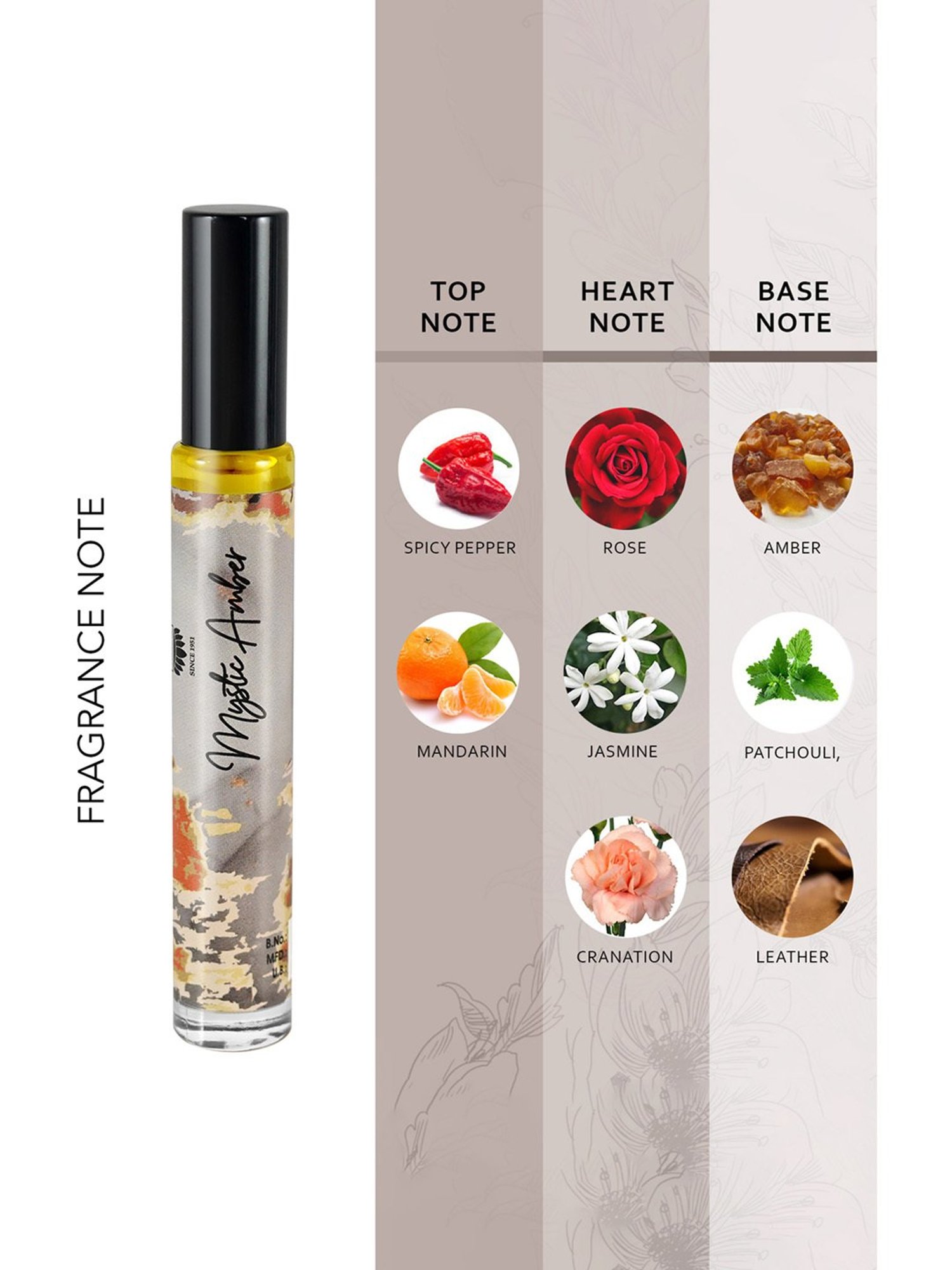 Sirona 2-in-1 Underarm Deodorant Roll On - 50 ml