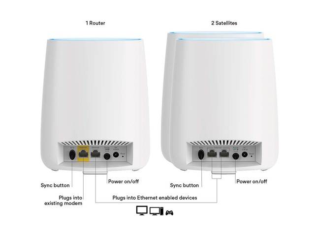 STANSTAR Multifunctional Wall Mount Bracket, Router Hanging Storage Artifact, Easy to Use and Keep Your House Cleaner