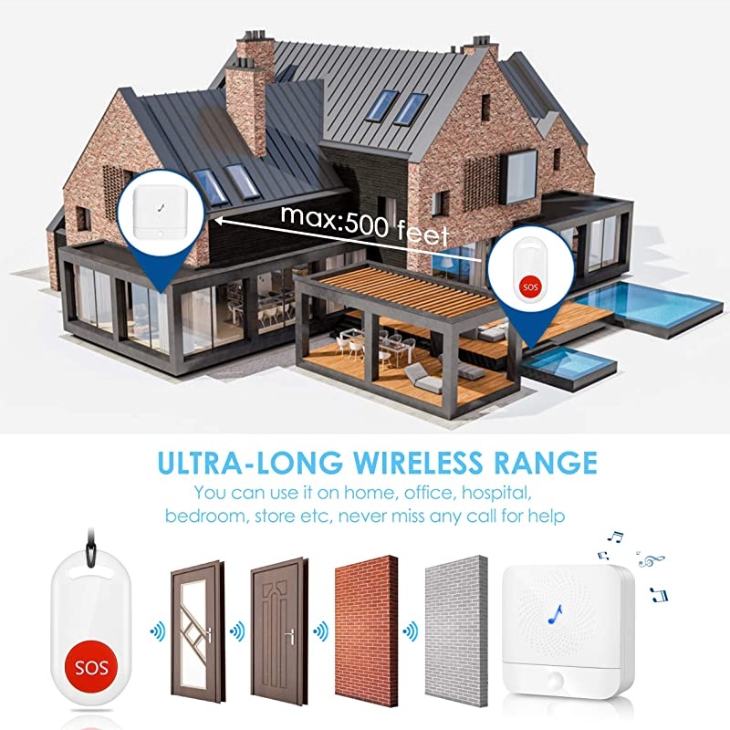 Caregiver Pager Wireless Patient Pager -  Personal Smart Call System SOS Call Buttons/Transmitters & Receivers, Nurse Calling Alert Patient Help System for Home/Elderly