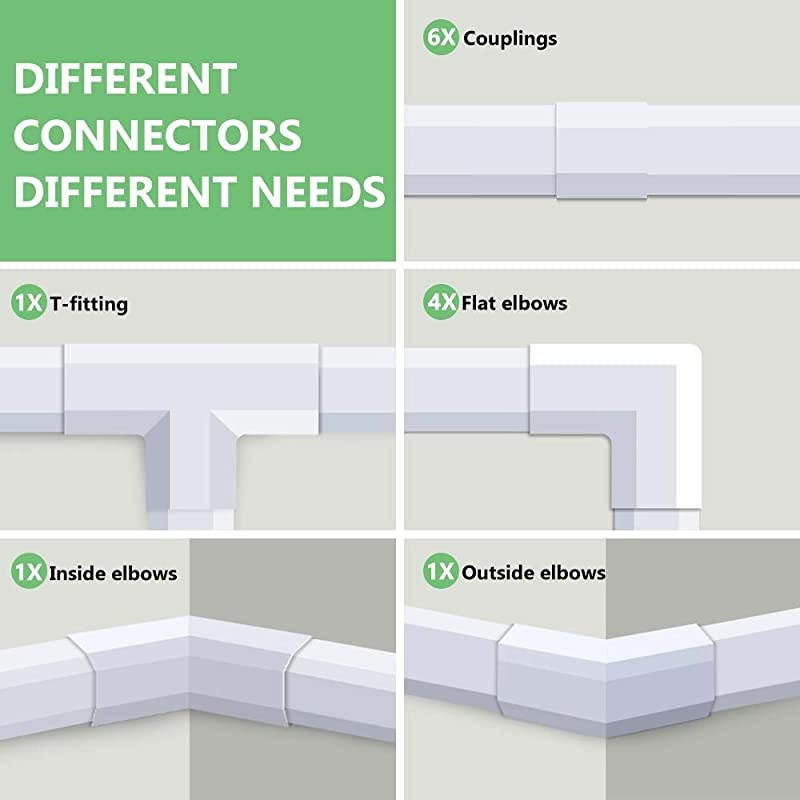 Concealer PVC Cord Cover 945in Paintable Cord Hider to Hide Wires for TV and Computers in Home Office 6X L1575in W118in H067in CC02 White
