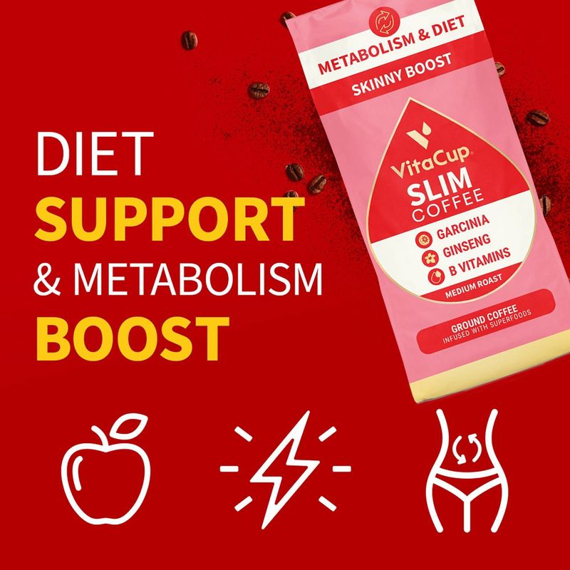 VitaCup Slim Ground Coffee (Diet & Metabolism) w/ Garcinia, Ginseng, & B Vitamins, Medium Roast - 10oz