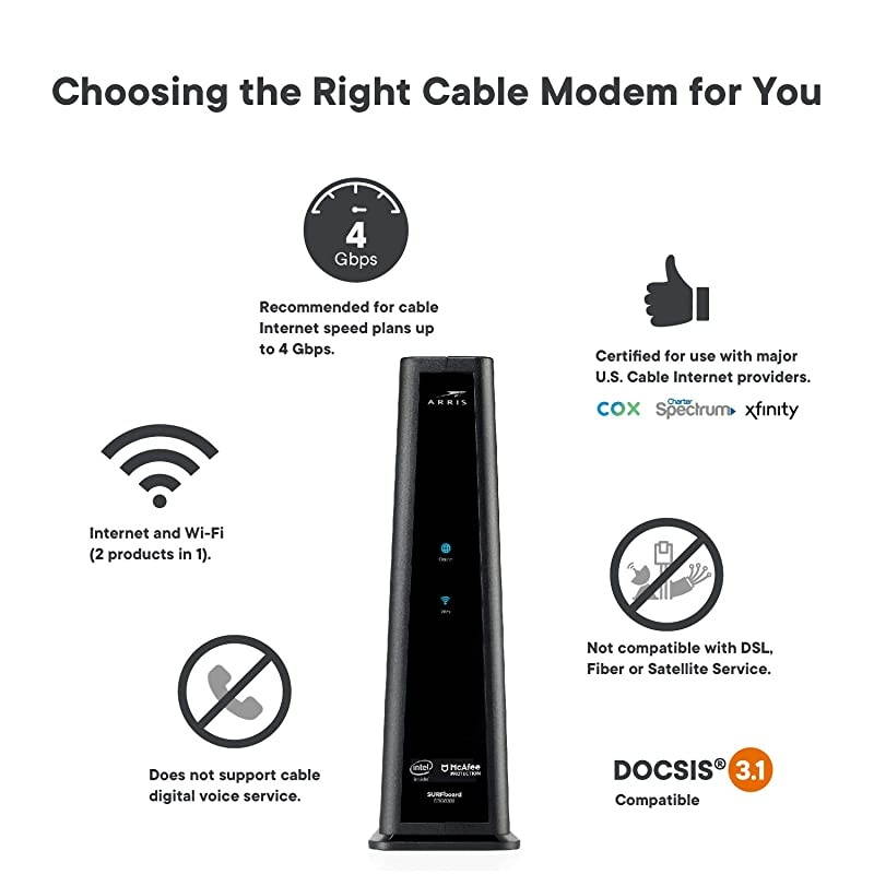 SURFboard SBG8300 DOCSIS 3.1 Gigabit Cable Modem & AC2350 Dual Band Wi-Fi Router, Approved for Cox, Spectrum, Xfinity & others (black)