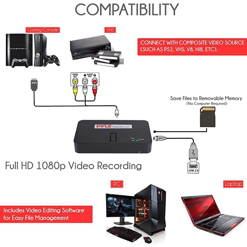 Capture Card Video Recording System AV Game Recorder Converter Full HD 1080P Digital Media File Creation System wHDMI Support Audio for USB SD PC DVD PS4 PS3 Xbox One Xbox 360 Wii