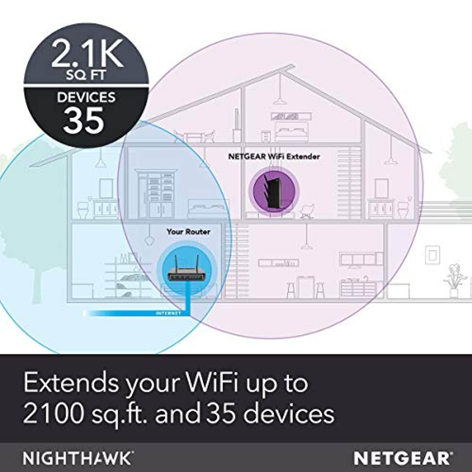 NETGEAR WiFi Mesh Range Extender EX7000 - Coverage up to 2100 sq.ft. and 35 devices with AC1900 Dual Band Wireless Signal Booster  and  Repeater (up to 1900Mbps speed), plus Mesh Smart (EX7000-100NAS)