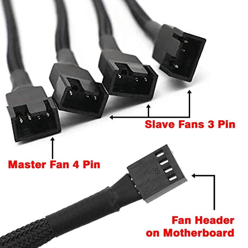 PWM Fan Splitter 4 pin Adapter Cable Sleeved Braided Y Splitter Computer CPU Fan Splitter PC 4 Pin Fan Extension Power Cable 1 to 4 Converter 12 inches