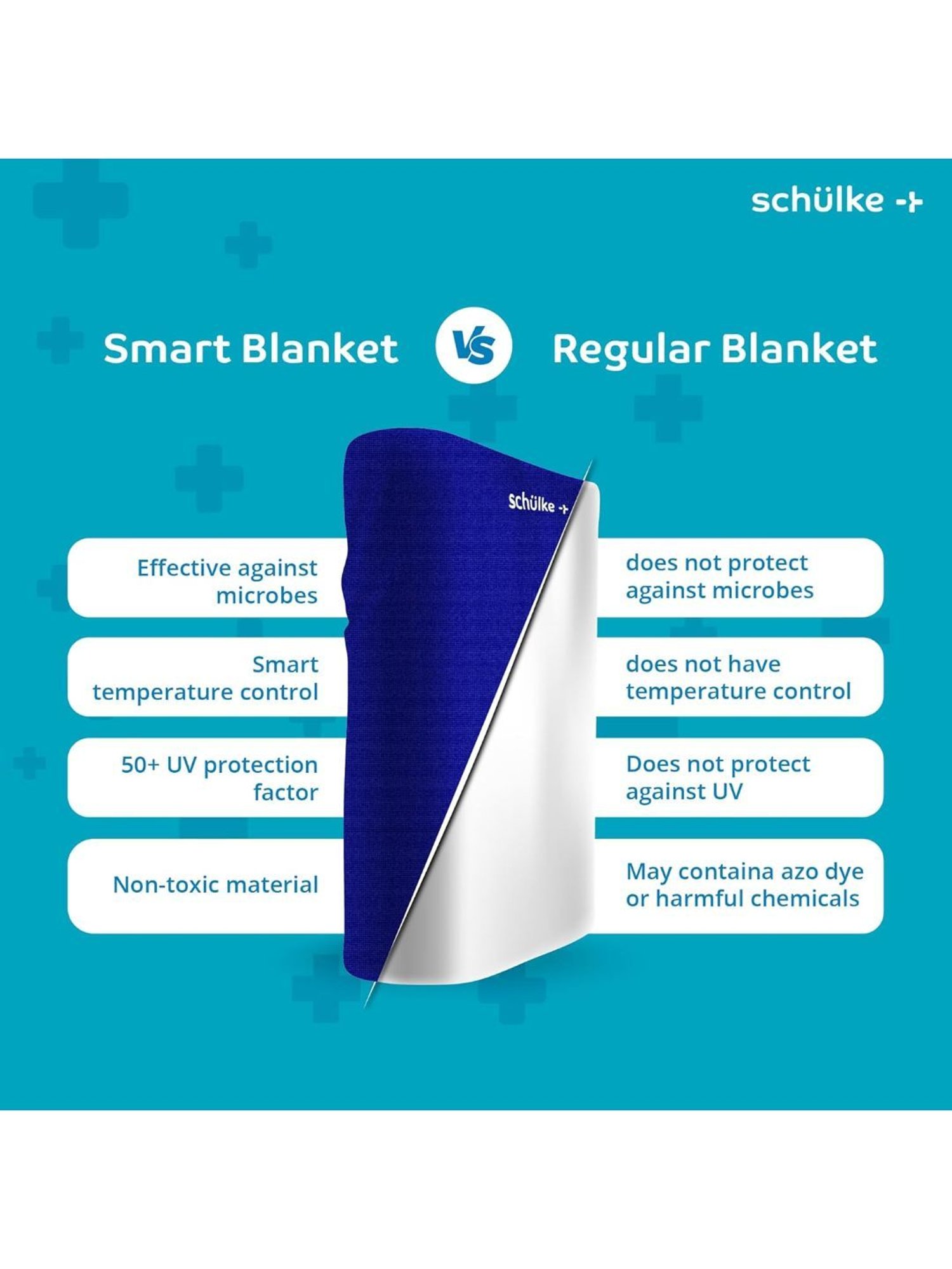Schulke Smart Patient Blanket Polyster Full Size with Antiviral, Antibacterial (Royal Blue)
