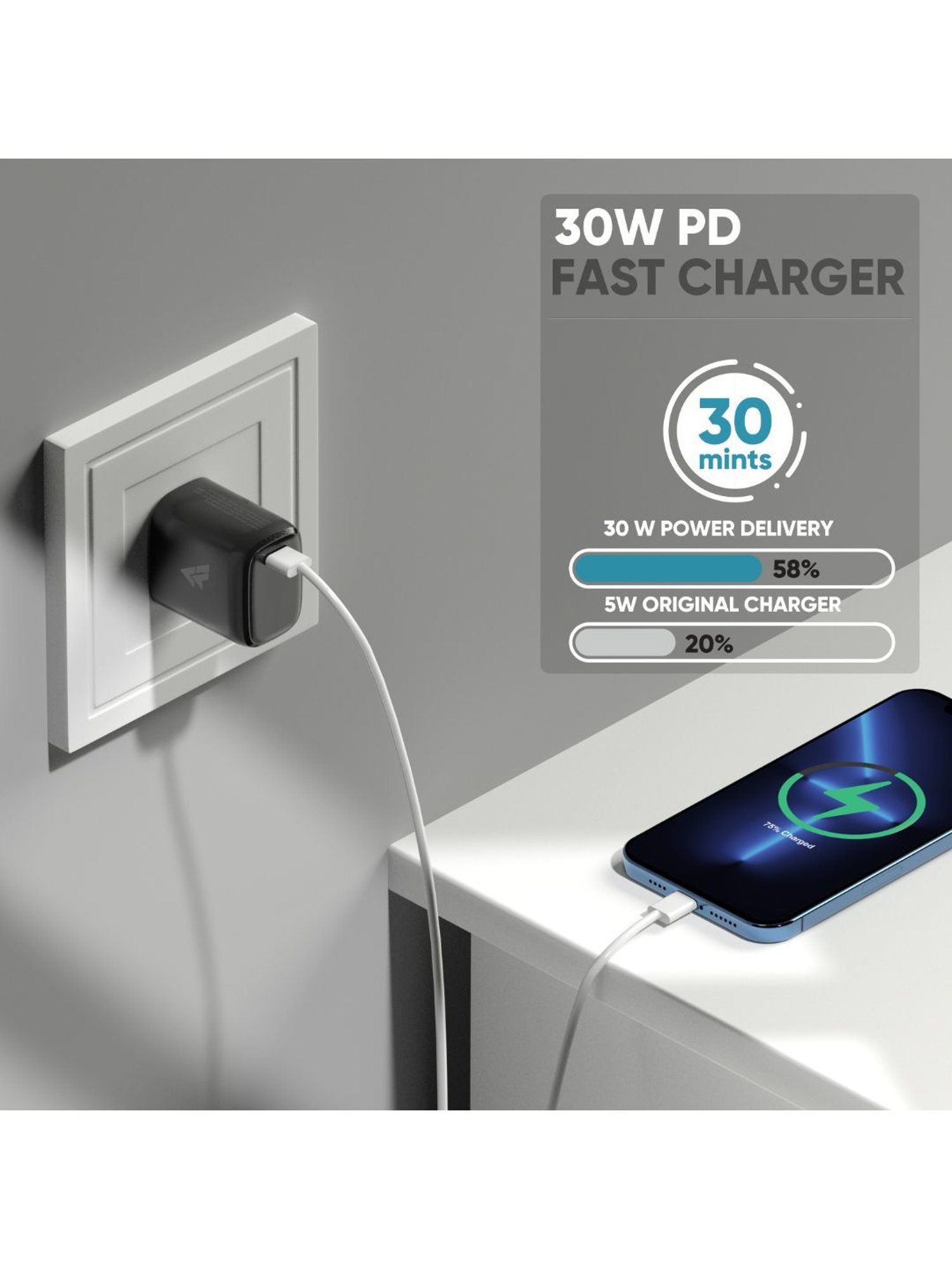 DR VAKU 30W Fast Charger with PD Technology (Black)